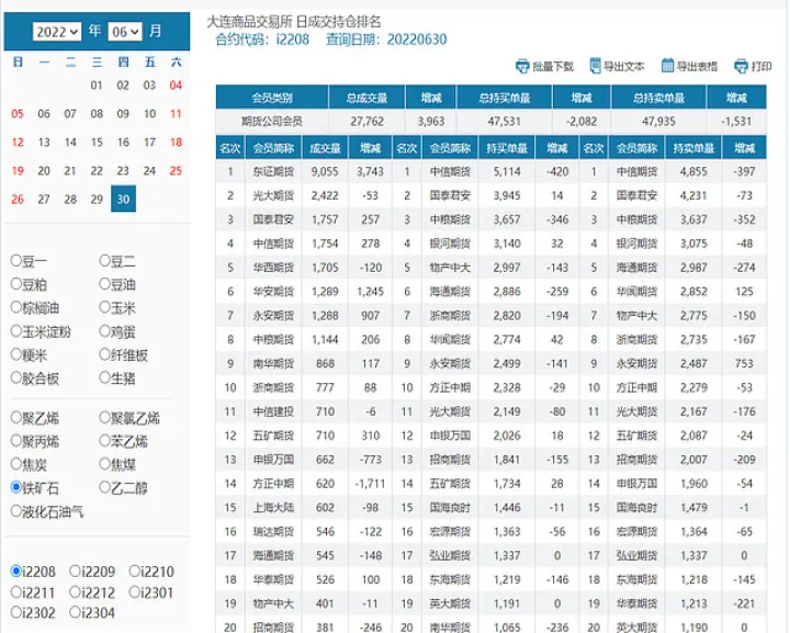 期货多空成交原理(期货多空单如何查询)_期货知识_第1张_期货投资网 期货多空成交原理(期货多空单如何查询)_https://www.cqckcrrc.com_期货知识_第1张