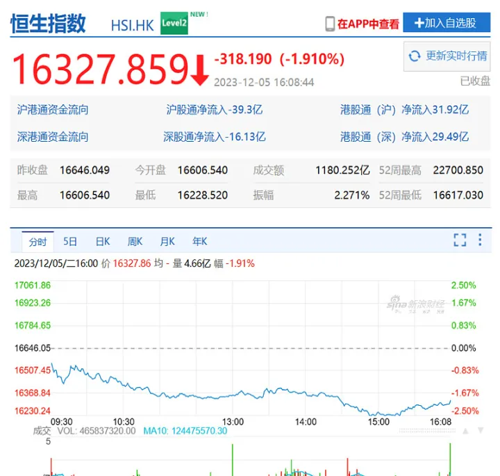 除股指期货外做空(谁在做空股指期货)_期货知识_第1张_期货投资网 除股指期货外做空(谁在做空股指期货)_https://www.cqckcrrc.com_期货知识_第1张