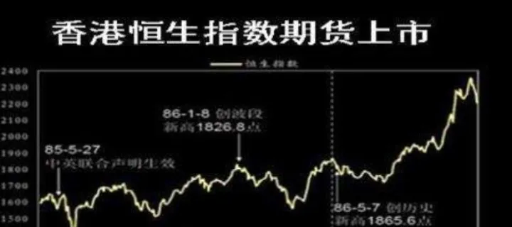 恒生指数期货注意什么(恒生指数期货有风险吗)_国际期货_第1张_期货投资网 恒生指数期货注意什么(恒生指数期货有风险吗)_https://www.cqckcrrc.com_国际期货_第1张
