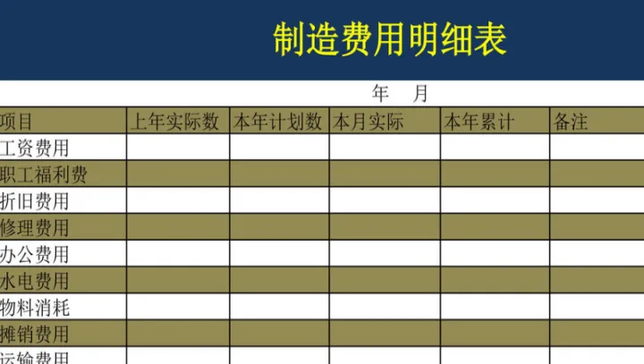 期货账户分配比例(期货账户分几个等级)_基金理财_第1张_期货投资网 期货账户分配比例(期货账户分几个等级)_https://www.cqckcrrc.com_基金理财_第1张