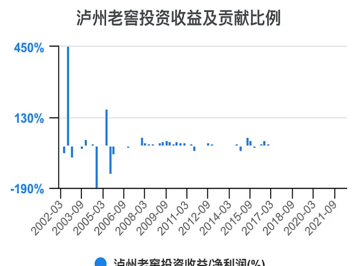 泸州有没搞期货的(泸州有没搞期货的地方)_理财品种_第1张_期货投资网 泸州有没搞期货的(泸州有没搞期货的地方)_https://www.cqckcrrc.com_理财品种_第1张