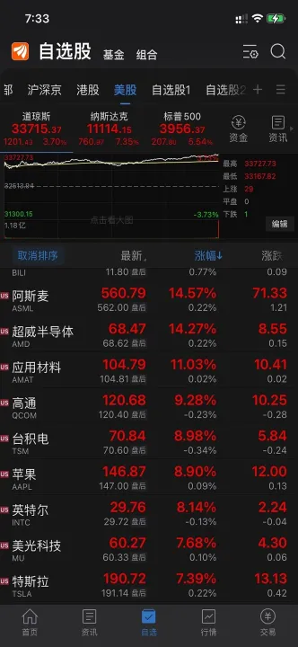 期货隔夜指的是什么(期货隔夜指的是什么意思)_国际期货_第1张_期货投资网 期货隔夜指的是什么(期货隔夜指的是什么意思)_https://www.cqckcrrc.com_国际期货_第1张