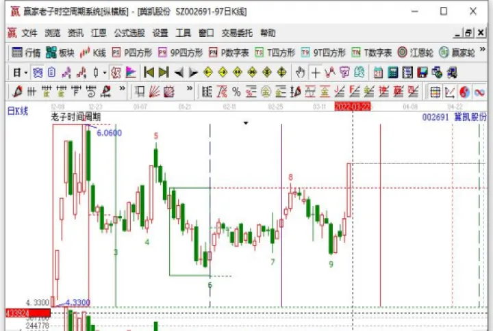 与油价关联的期货品种有哪些(和期货关联最紧密的股票有哪些)_恒指期货_第1张_期货投资网 与油价关联的期货品种有哪些(和期货关联最紧密的股票有哪些)_https://www.cqckcrrc.com_恒指期货_第1张