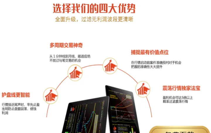 期货交易有哪些基本知识(期货交易的基础知识)_https://www.cqckcrrc.com_期货知识_第1张