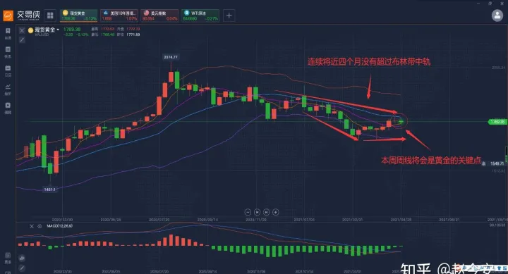 黄金期货周二微幅收涨(黄金期货有涨跌幅限制吗)_财经直播室_第1张_期货投资网 黄金期货周二微幅收涨(黄金期货有涨跌幅限制吗)_https://www.cqckcrrc.com_财经直播室_第1张