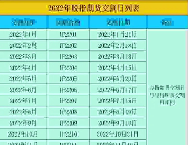 德阳期货预留6(期货预留是什么意思)_期货开户_第1张_期货投资网 德阳期货预留6(期货预留是什么意思)_https://www.cqckcrrc.com_期货开户_第1张
