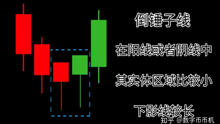 股指期货行情k线图怎么看(股市行情k线走势图怎么看)_期货交易所_第1张_期货投资网 股指期货行情k线图怎么看(股市行情k线走势图怎么看)_https://www.cqckcrrc.com_期货交易所_第1张