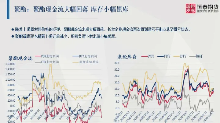 恒泰期货和光大期货哪个好(恒泰期货是什么期货)_期货知识_第1张_期货投资网 恒泰期货和光大期货哪个好(恒泰期货是什么期货)_https://www.cqckcrrc.com_期货知识_第1张
