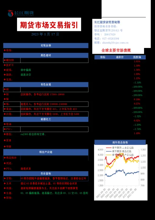 期货市场贸易商(期货市场有哪些)_https://www.cqckcrrc.com_股票理财_第1张