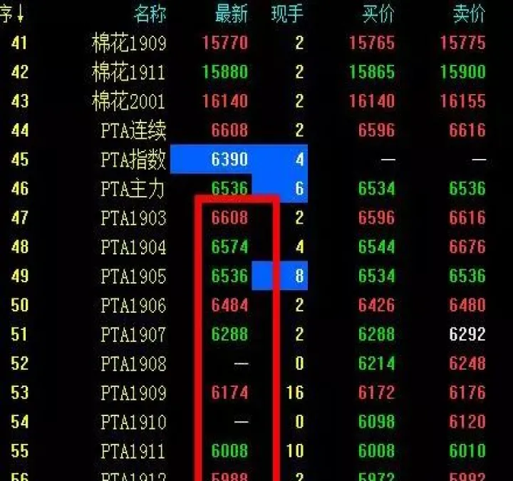 期货投资中的正确思维方式(期货投资的原理)_国际期货_第1张_期货投资网 期货投资中的正确思维方式(期货投资的原理)_https://www.cqckcrrc.com_国际期货_第1张