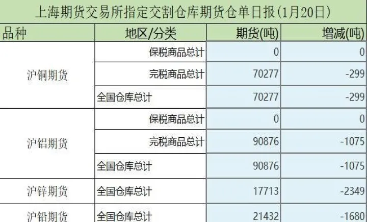 期货里面的增仓是什么(期货增仓和减仓是什么意思)_https://www.cqckcrrc.com_内盘期货_第1张