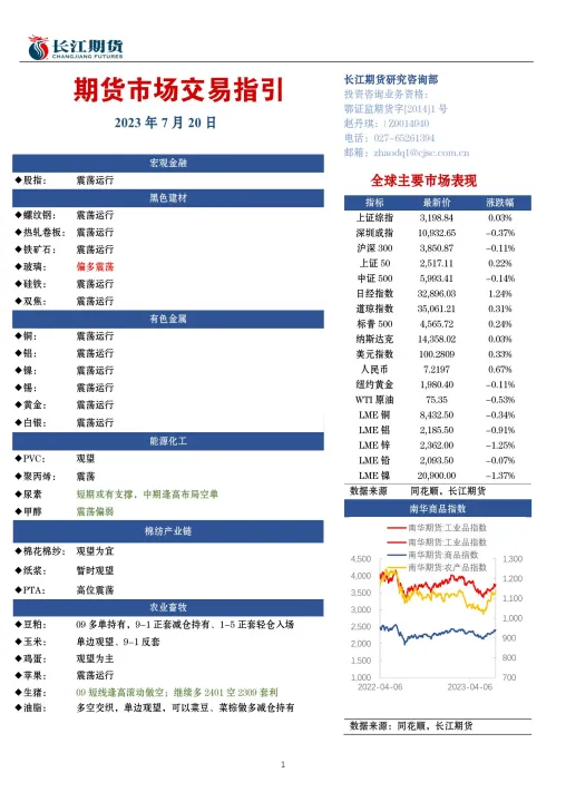 期货市场建议和意见(期货市场交易双方达成协议后)_https://www.cqckcrrc.com_道指直播_第1张