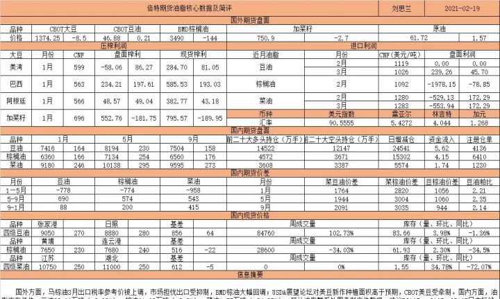 美豆期货计价方式(美豆期货计价方式有几种)_https://www.cqckcrrc.com_财经要闻_第1张