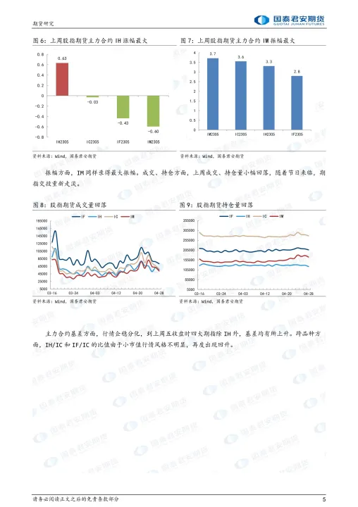 期货缩量减仓违章(期货缩量是什么意思)_期货开户_第1张_期货投资网 期货缩量减仓违章(期货缩量是什么意思)_https://www.cqckcrrc.com_期货开户_第1张