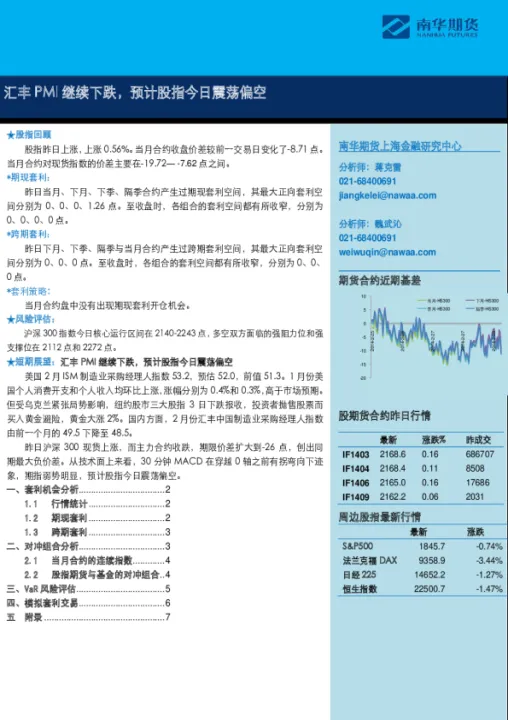 股指期货为什么下跌了(股指期货怎么回事)_https://www.cqckcrrc.com_期货直播_第1张