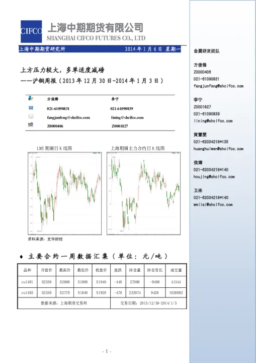 期货沪铝继续看空(沪铝期货基本面分析)_期货开户_第1张_期货投资网 期货沪铝继续看空(沪铝期货基本面分析)_https://www.cqckcrrc.com_期货开户_第1张