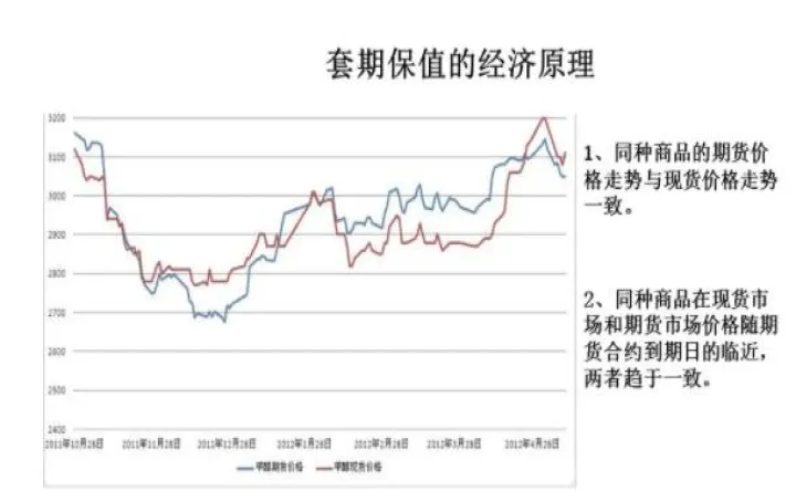 工行天然气期货转期(期货转出银行时间)_理财百科_第1张_期货投资网 工行天然气期货转期(期货转出银行时间)_https://www.cqckcrrc.com_理财百科_第1张