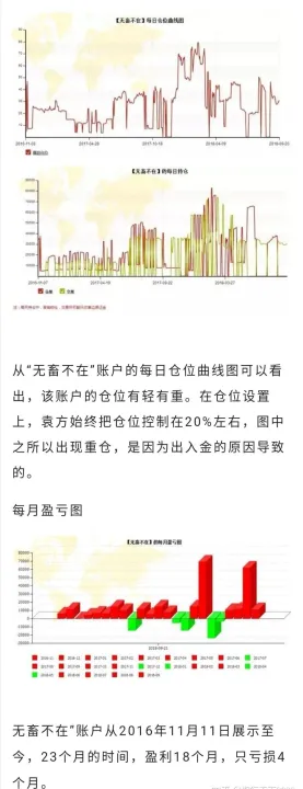 期货从低点持有到高点多久(期货从低到高保证金)_https://www.cqckcrrc.com_期货直播_第1张