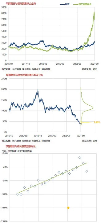 玩期货看哪个时间周期好(玩期货看哪个时间周期好一点)_期货开户_第1张_期货投资网 玩期货看哪个时间周期好(玩期货看哪个时间周期好一点)_https://www.cqckcrrc.com_期货开户_第1张