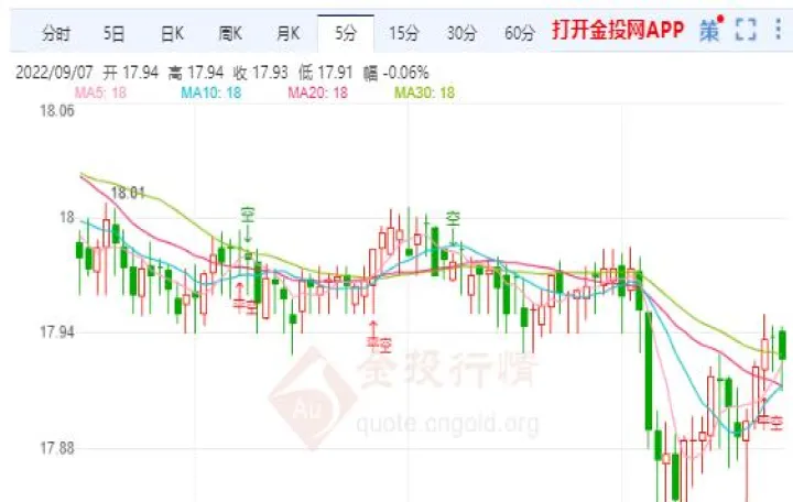 期货中的什么产品走势一样(期货什么品种走势一样)_内盘期货_第1张_期货投资网 期货中的什么产品走势一样(期货什么品种走势一样)_https://www.cqckcrrc.com_内盘期货_第1张