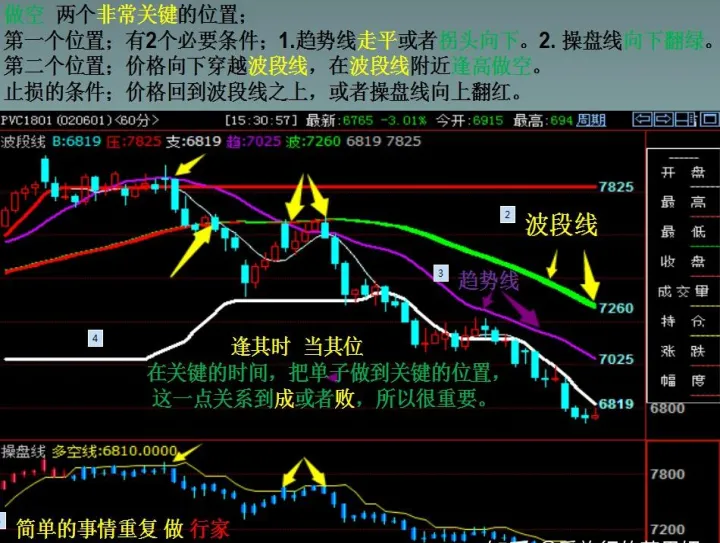 期货夜间能入金吗(期货夜盘可以入金吗)_https://www.cqckcrrc.com_期货品种_第1张