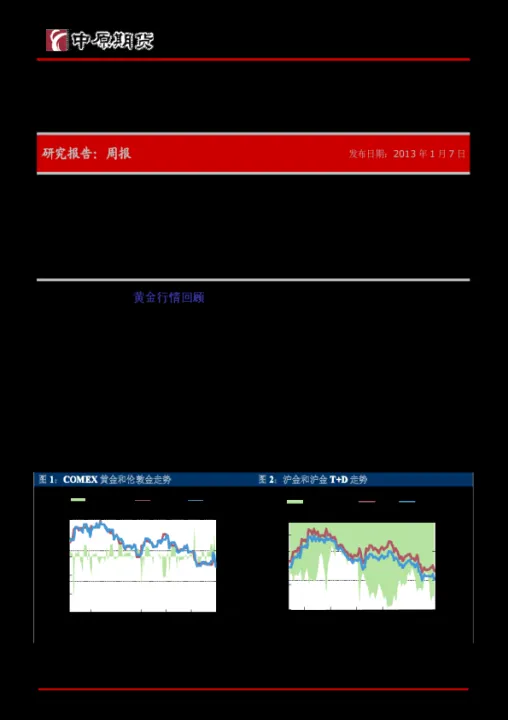 期货中怎么确认回调是否有效(期货回调怎么判断结束)_https://www.cqckcrrc.com_财经直播室_第1张