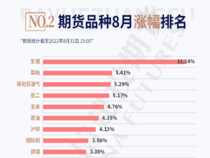 期货一个品种最多可买多少手(一个期货品种到底有多少手)_期货直播_第1张_期货投资网 期货一个品种最多可买多少手(一个期货品种到底有多少手)_https://www.cqckcrrc.com_期货直播_第1张
