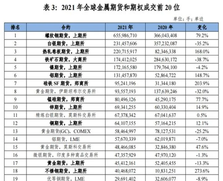 国内商品期货出金时间表(期货出金的时间段)_期货理财_第1张_期货投资网 国内商品期货出金时间表(期货出金的时间段)_https://www.cqckcrrc.com_期货理财_第1张