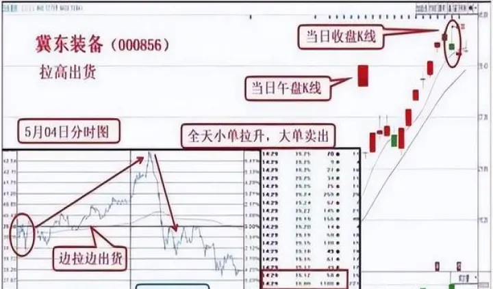 期货市场会恢复夜盘吗(期货行情还会下跌吗)_恒指期货_第1张_期货投资网 期货市场会恢复夜盘吗(期货行情还会下跌吗)_https://www.cqckcrrc.com_恒指期货_第1张