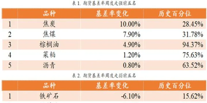 期货吃头寸技巧(期货中什么叫头寸)_https://www.cqckcrrc.com_期货行情_第1张