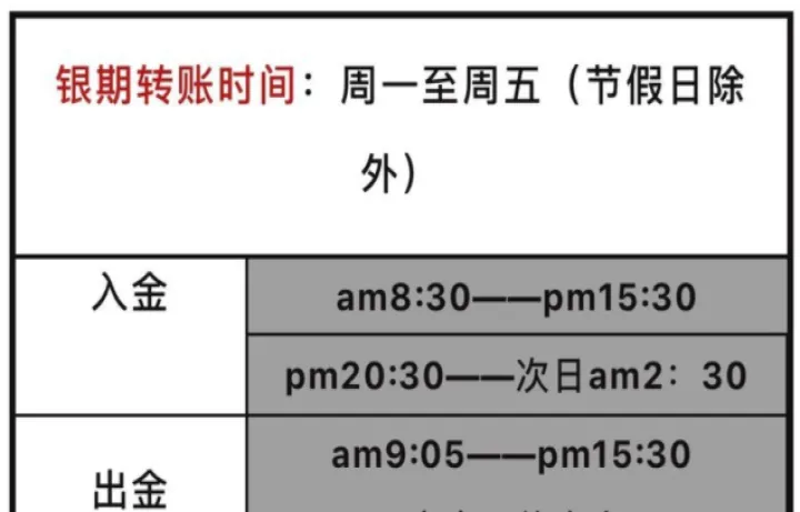 期货交易账户晚上能出金吗(期货交易晚上可以转账吗)_内盘期货_第1张_期货投资网 期货交易账户晚上能出金吗(期货交易晚上可以转账吗)_https://www.cqckcrrc.com_内盘期货_第1张