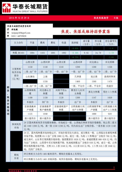 焦炭期货最少交割标准(焦炭期货交易时间段)_https://www.cqckcrrc.com_财经要闻_第1张