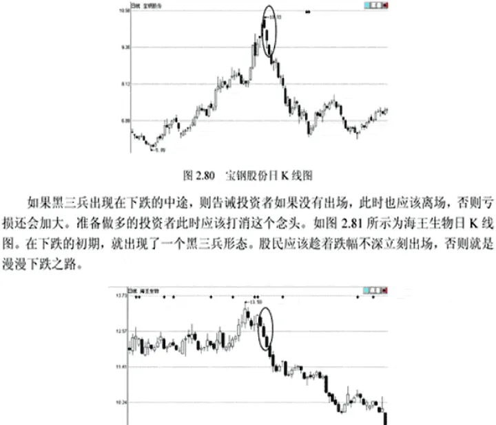 一些短线客午后抛售股票期货(短线卖出股票报价)_基金理财_第1张_期货投资网 一些短线客午后抛售股票期货(短线卖出股票报价)_https://www.cqckcrrc.com_基金理财_第1张