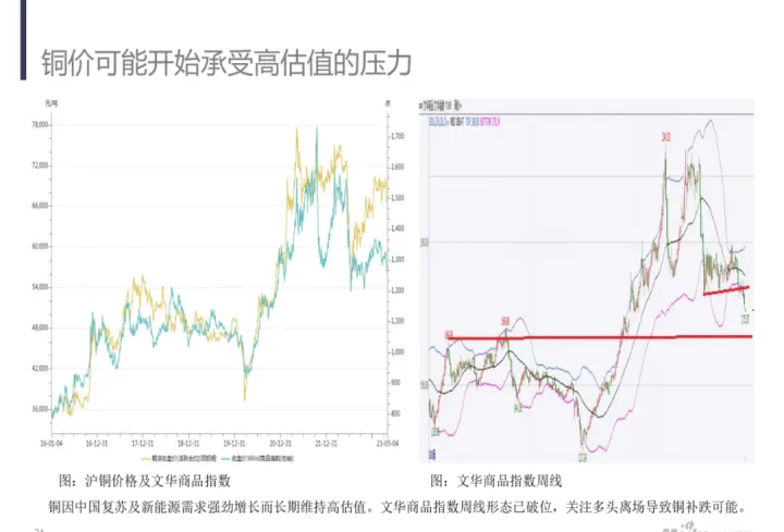 期货最近的交易情况(期货交易最新消息)_https://www.cqckcrrc.com_期货交易所_第1张