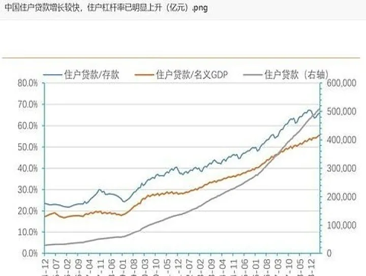 国际黄金期货杠杆率(国际黄金杠杆比例)_理财品种_第1张_期货投资网 国际黄金期货杠杆率(国际黄金杠杆比例)_https://www.cqckcrrc.com_理财品种_第1张