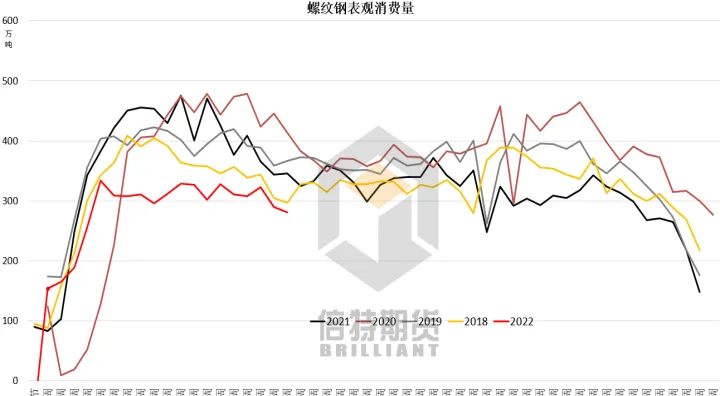 螺纹钢材报价期货(螺纹钢期货价格行情)_期货知识_第1张_期货投资网 螺纹钢材报价期货(螺纹钢期货价格行情)_https://www.cqckcrrc.com_期货知识_第1张