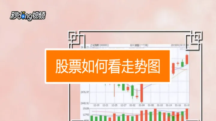 期货看走势技巧(期货走势怎么能看懂)_财经直播室_第1张_期货投资网 期货看走势技巧(期货走势怎么能看懂)_https://www.cqckcrrc.com_财经直播室_第1张