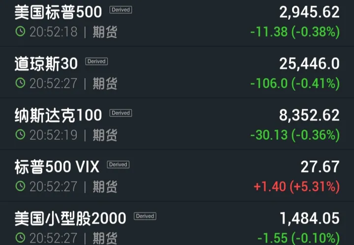 美国股指期货夜盘代码(美国期货大豆合约代码)_https://www.cqckcrrc.com_财经要闻_第1张