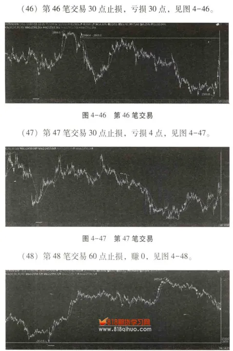 期货止盈止损设置会成交(期货止盈止损怎样容易成交)_https://www.cqckcrrc.com_道指直播_第1张
