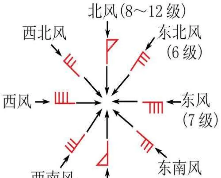 风向标和期货哪个更好(风向标和期货哪个更好一些)_道指直播_第1张_期货投资网 风向标和期货哪个更好(风向标和期货哪个更好一些)_https://www.cqckcrrc.com_道指直播_第1张