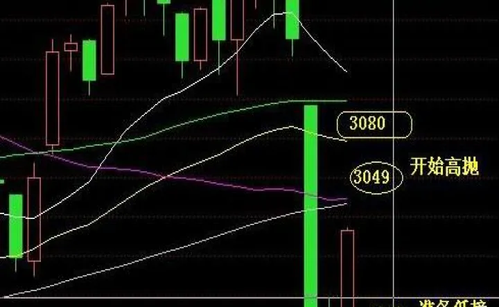 股指期货和a股关系(股指期货和股票哪个风险大)_恒指期货_第1张_期货投资网 股指期货和a股关系(股指期货和股票哪个风险大)_https://www.cqckcrrc.com_恒指期货_第1张