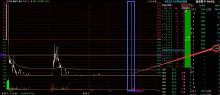 指数期货跌停多久开(期货跌停板是多少)_期货品种_第1张_期货投资网 指数期货跌停多久开(期货跌停板是多少)_https://www.cqckcrrc.com_期货品种_第1张