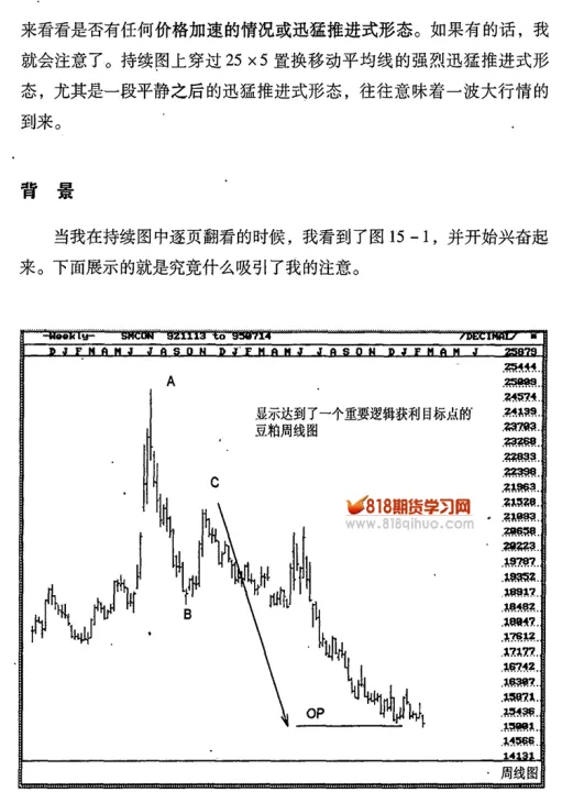 期货长线最多能拿几个月的佣金(期货怎么拿长线单)_https://www.cqckcrrc.com_财经直播室_第1张