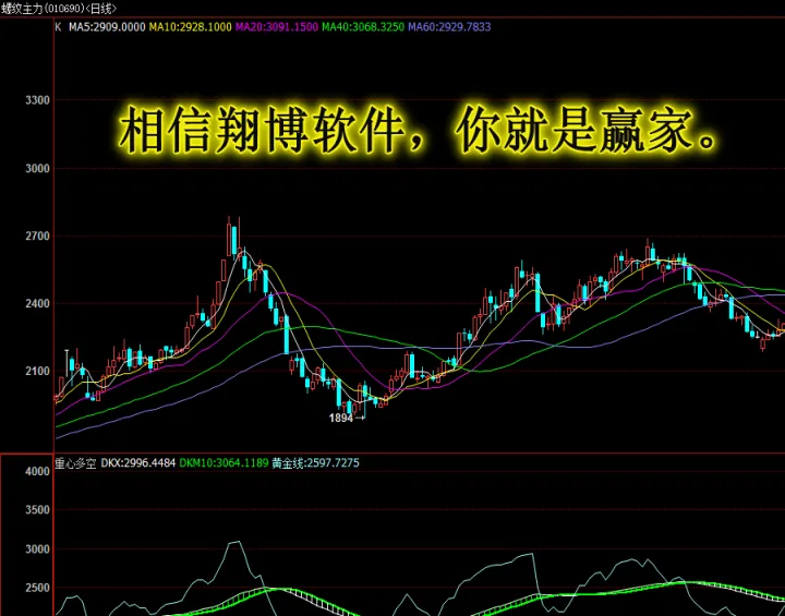 信管家期货都有哪些优势(信管家期货都有哪些优势和劣势)_https://www.cqckcrrc.com_期货理财_第1张