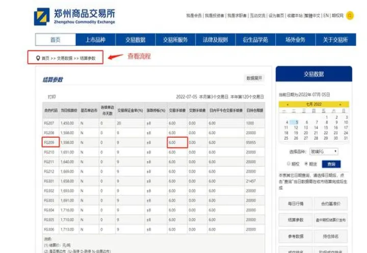 期货交易手续费交易所怎么返(期货手续费交易所一般返多少)_期货行情_第1张_期货投资网 期货交易手续费交易所怎么返(期货手续费交易所一般返多少)_https://www.cqckcrrc.com_期货行情_第1张