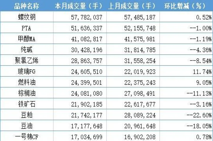股指期货保险金比例(股指期货佣金和手续费多少)_财经直播室_第1张_期货投资网 股指期货保险金比例(股指期货佣金和手续费多少)_https://www.cqckcrrc.com_财经直播室_第1张