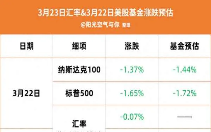 股指期货实时纳斯达克(纳斯达克期货指数代码)_期货直播_第1张_期货投资网 股指期货实时纳斯达克(纳斯达克期货指数代码)_https://www.cqckcrrc.com_期货直播_第1张