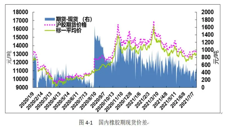 远期期货合约多方分布(远期合约相对于期货合约的优势)_基金理财_第1张_期货投资网 远期期货合约多方分布(远期合约相对于期货合约的优势)_https://www.cqckcrrc.com_基金理财_第1张