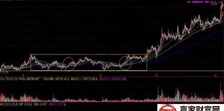 期货占用资金算发(期货里的可用资金怎么算)_https://www.cqckcrrc.com_道指直播_第1张