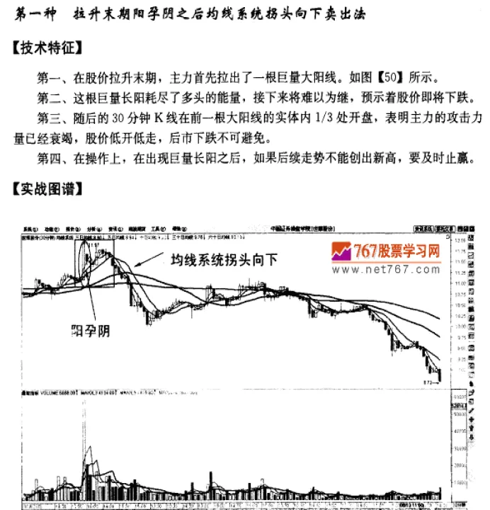 期货看几分钟均线(期货看几分钟k线)_https://www.cqckcrrc.com_财经要闻_第1张